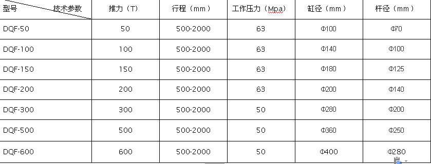 顶管千斤顶.png